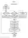 Fig. 13 - SYSTEM AND METHOD FOR CONTROLLING DYNAMIC RANGE COMPRESSION IMAGE PROCESSING