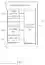 Fig. 02 - Image processing device and related image compression method