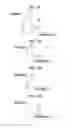 Fig. 14 - Image processing apparatus, filter acquisition apparatus, image processing method, filter acquisition method, program, and recording medium