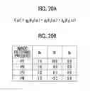 Fig. 15 - Image processing apparatus, filter acquisition apparatus, image processing method, filter acquisition method, program, and recording medium