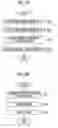 Fig. 18 - Image processing apparatus, image processing method, program, and recording medium