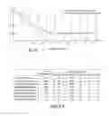Fig. 10 - Drawing data generating method