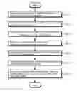 Fig. 01 - APPARATUS AND METHOD FOR ANALYZING RADIOGRAPHY POSITION ERROR OR RADIOGRAPHY CONDITION ERROR OR BOTH BASED ON X-RAY RADIOGRAPH