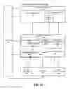 Fig. 11 - Color transformation using one or multi-dimensional hierarchical lookup table