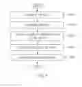 Fig. 05 - APPARATUS AND METHOD FOR RECONSTRUCTING EXPERIENCE ITEMS