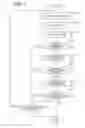 Fig. 07 - Image processing apparatus and method for collating a plurality of images