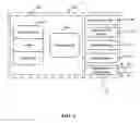 Fig. 03 - Maintaining graphical presentations based on user customizations