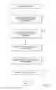 Fig. 02 - Systems and methods for assembling and/or displaying multimedia objects, modules or presentations