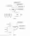 Fig. 05 - Systems and methods for assembling and/or displaying multimedia objects, modules or presentations
