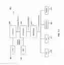 Fig. 15 - Systems and methods for assembling and/or displaying multimedia objects, modules or presentations