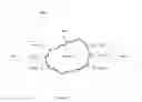Fig. 16 - Systems and methods for assembling and/or displaying multimedia objects, modules or presentations