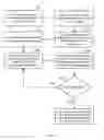 Fig. 03 - Systems and methods for generating time discrete 3D scenes