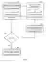 Fig. 04 - Systems and methods for generating time discrete 3D scenes