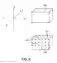 Fig. 07 - Density based graphical mapping