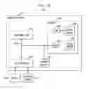 Fig. 09 - Immersive virtual telepresence in a smart environment