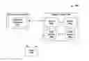 Fig. 01 - System and method for a diagnostic software service