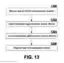 Fig. 12 - System and method for a diagnostic software service