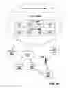 Fig. 17 - System and method for a diagnostic software service