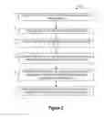 Fig. 03 - Malfeasance detection based on identification of device signature