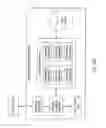 Fig. 46 - Door lock system with contact sensor