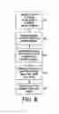 Fig. 09 - Money item dispensing