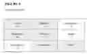 Fig. 05 - RANDOM OUTCOME CUSTOMER AWARDS