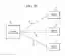 Fig. 05 - Gaming device and method for providing wagering for additional symbol functionality and package betting