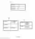 Fig. 03 - Products and processes for gaming with points