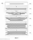 Fig. 02 - Methods of administering roulette bonus wagers and related apparatuses and systems