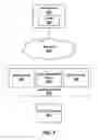 Fig. 09 - Methods of administering roulette bonus wagers and related apparatuses and systems