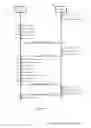 Fig. 32 - System and method for advertising distribution through mobile social gaming