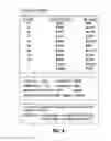 Fig. 05 - Method and system for varying the take-out or rake rate on wagers placed in a wagering pool
