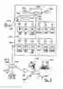 Fig. 09 - Automated banking system controlled responsive to data bearing records
