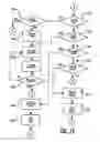 Fig. 12 - Automated banking system controlled responsive to data bearing records