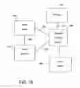 Fig. 16 - Automated banking system controlled responsive to data bearing records