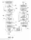 Fig. 19 - Automated banking system controlled responsive to data bearing records