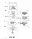 Fig. 22 - Automated banking system controlled responsive to data bearing records