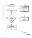 Fig. 10 - BARRIER PROTECTION AND LIGHTING SYSTEM