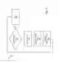 Fig. 14 - Emergency resource location and status