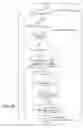Fig. 23 - ELECTRONIC ARTICLE SURVEILLANCE (EAS) ALARM TAG