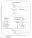 Fig. 25 - ELECTRONIC ARTICLE SURVEILLANCE (EAS) ALARM TAG