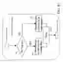 Fig. 26 - ELECTRONIC ARTICLE SURVEILLANCE (EAS) ALARM TAG