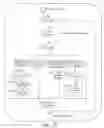 Fig. 32 - ELECTRONIC ARTICLE SURVEILLANCE (EAS) ALARM TAG