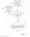 Fig. 06 - APPARATUS, SYSTEM, AND METHOD FOR FACILITATING MOBILE TAG READER POSITIONAL CONFIDENCE