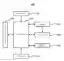 Fig. 01 - ELECTRICAL FIRE EARLY DETECTION DEVICE AND METHOD FOR EARLY DETECTION OF ELECTRICAL FIRE IN A METAL CONTAINER