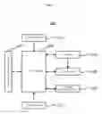Fig. 02 - ELECTRICAL FIRE EARLY DETECTION DEVICE AND METHOD FOR EARLY DETECTION OF ELECTRICAL FIRE IN A METAL CONTAINER