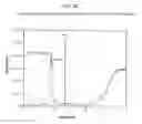 Fig. 07 - ELECTRICAL FIRE EARLY DETECTION DEVICE AND METHOD FOR EARLY DETECTION OF ELECTRICAL FIRE IN A METAL CONTAINER