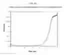 Fig. 11 - ELECTRICAL FIRE EARLY DETECTION DEVICE AND METHOD FOR EARLY DETECTION OF ELECTRICAL FIRE IN A METAL CONTAINER