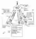 Fig. 01 - Methods for detecting and handling fall and perimeter breach events for residents of an assisted living facility