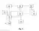 Fig. 04 - Modular carbon monoxide poisoning prevention system